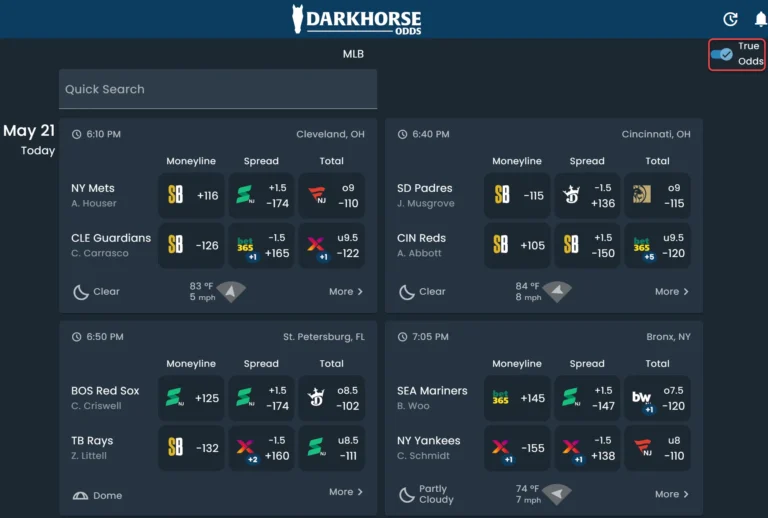 Reddybook vs All Other Betting Exchanges – Fastest ID, Best Odds and Instant Withdrawals Compared, Reddybook, Reddy Book