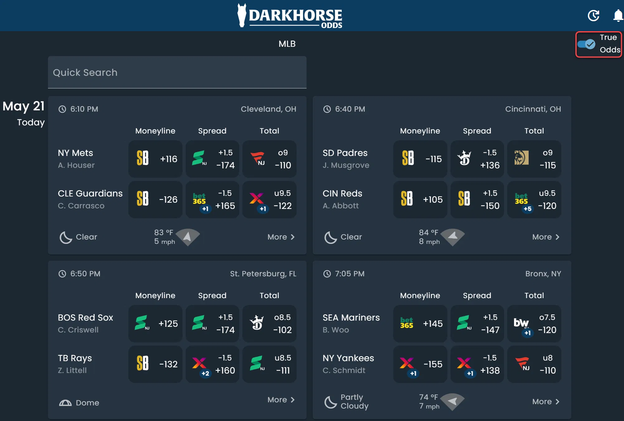 Reddybook vs All Other Betting Exchanges – Fastest ID, Best Odds and Instant Withdrawals Compared, Reddybook, Reddy Book